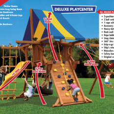 Deluxe Playcenter Combo 2 - Image 3