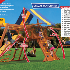 Deluxe Playcenter Combo 3 - Image 3