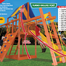 Turbo Deluxe Fort Combo 3 - Image 3