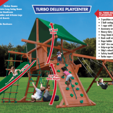 Turbo Deluxe Playcenter Combo 2 - Image 3