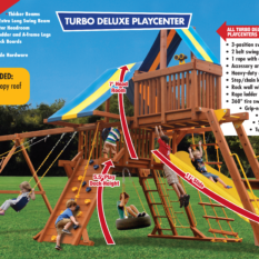 Turbo Deluxe Playcenter Combo 4 - Image 3