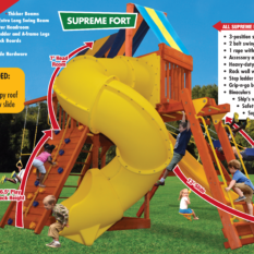 Supreme Fort Combo 5 - Image 3