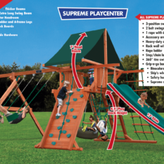 Supreme Playcenter Combo 2 - Image 3