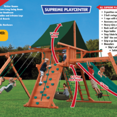 Supreme Playcenter Combo 3 - Image 3