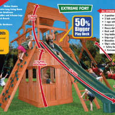 Extreme Fort Hangout - Image 3