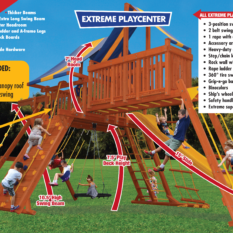 Extreme Playcenter Combo 4 - Image 3