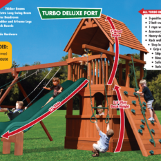 Turbo Deluxe Fort w/Lower Level Playhouse - Image 3